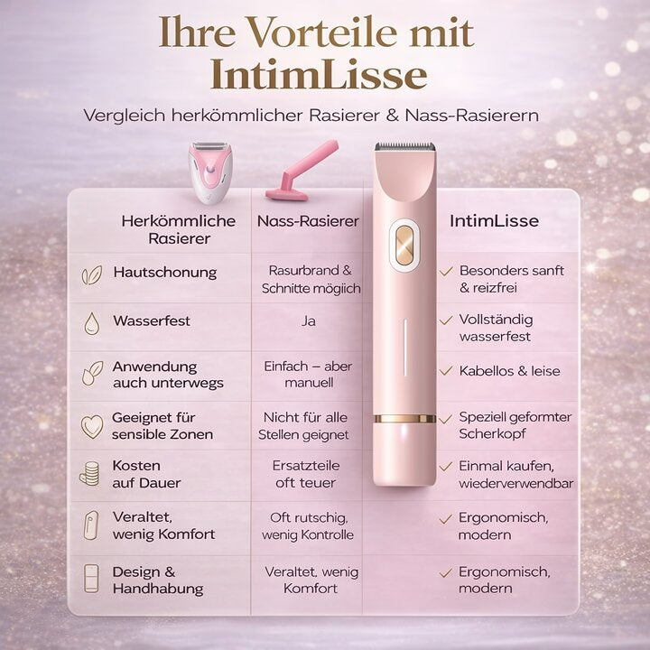 Intimrasierer voor Vrouwen | Elektrische Scheerapparaat voor Dames | IntimLisse