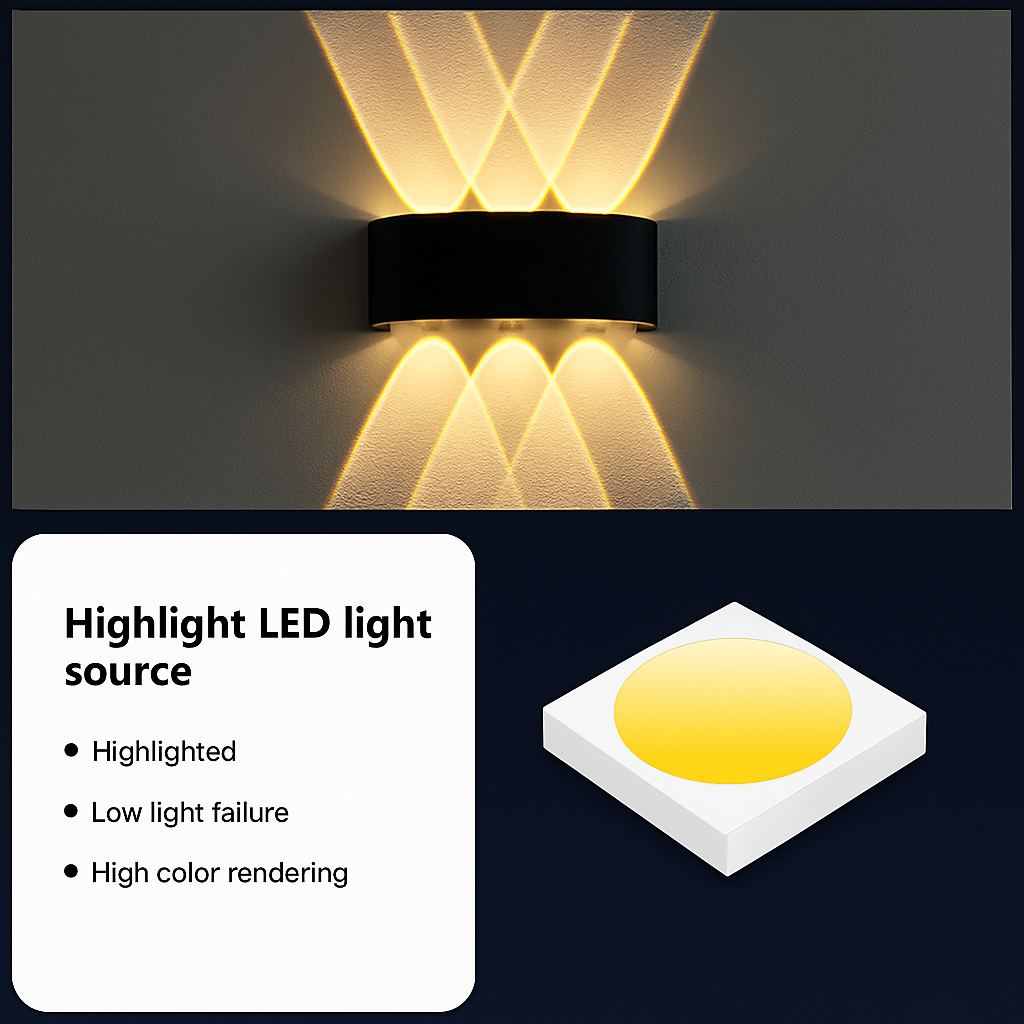 LED Wandlamp Buiten Waterdicht IP65 Binnenwandlamp 4W 6W 8W 10W Tuinlampen Aluminium Slaapkamer Woonkamer Trapverlichting