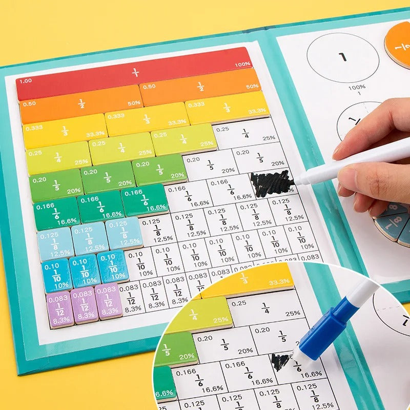 Rekenmeester Magnetisch Wiskunde Spel