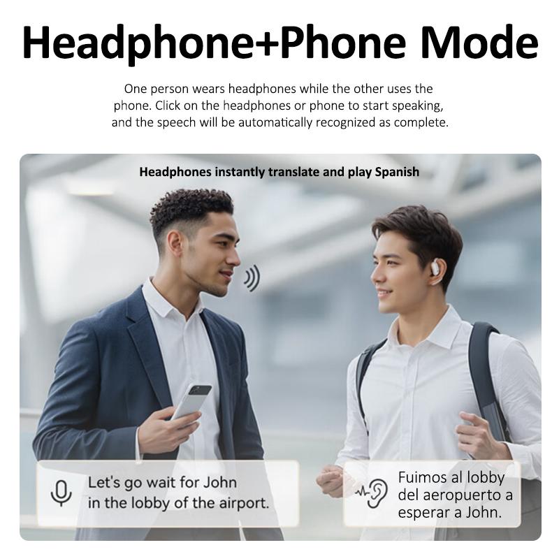 SmartSpeak AI Translator Earbuds | Real-Time Vertaling, Naadloze Communicatie
