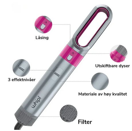 Professionele 5-in-1 Airstyler - Innovatieve Haistyler met Coanda-effect