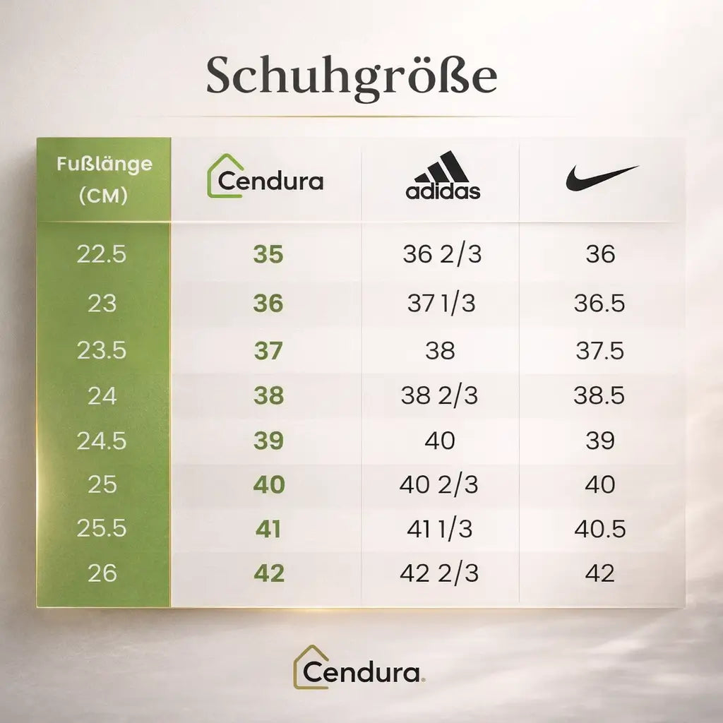 Orthopedische Schoenen | Comfortabele Schoenen voor Dames & Heren | OrthoLina