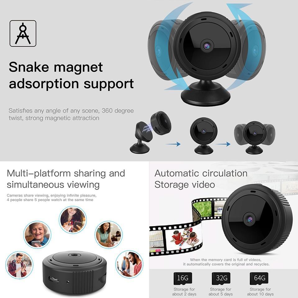 NovaGuard EchoCam Nachtzicht WiFi Beveiligingscamera 1080P