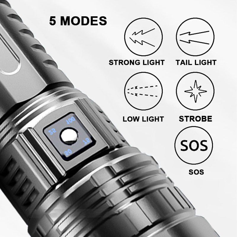 LuxeLumen Premium Laser Telescoop Zaklamp | Multifunctionele zaklamp met krachtige zoomfunctie