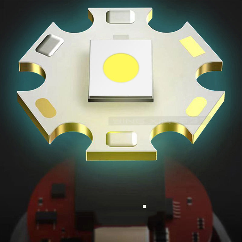 LuxeLumen Premium Laser Telescoop Zaklamp | Multifunctionele zaklamp met krachtige zoomfunctie