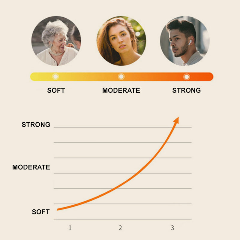 Elegant | Diepe massagekussen – kalmerende warmte – multifunctioneel