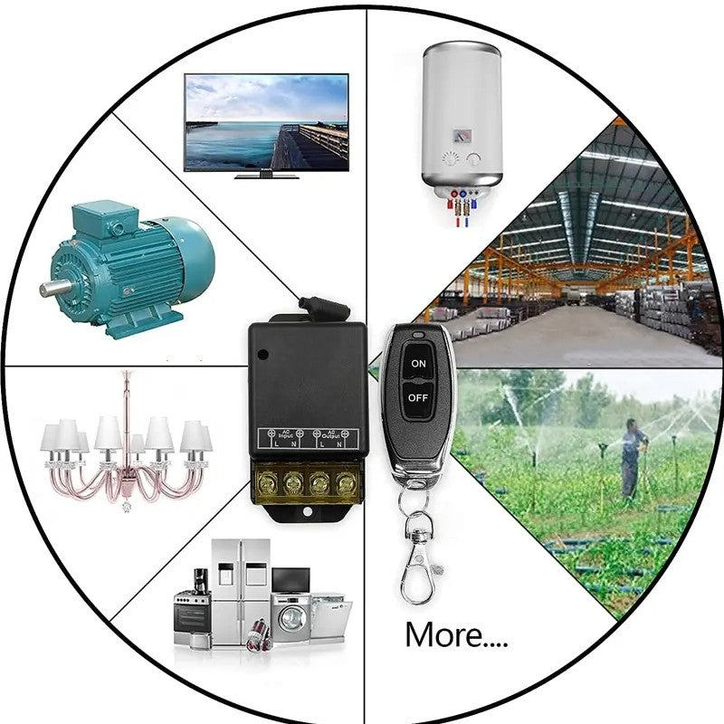 LuxaControl Draadloze Afstandsbediening Schakelkit | Moeiteloze controle zonder gedoe met bedrading