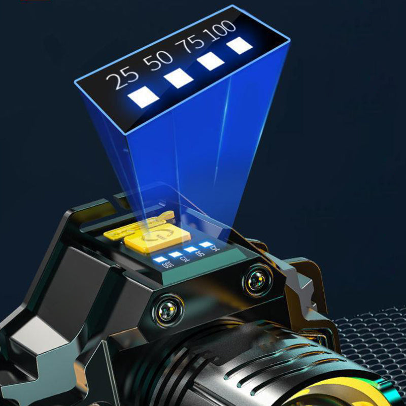 LuxeLight Waterdichte Oplaadbare Hoofdlamp | Perfecte verlichting voor buitenavonturen en handsfree gebruik