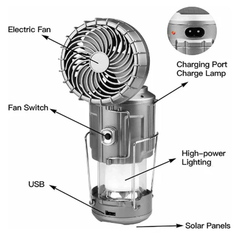 Luminara | 2-in-1 Zonnepaneel – geïntegreerde ventilator – modern design