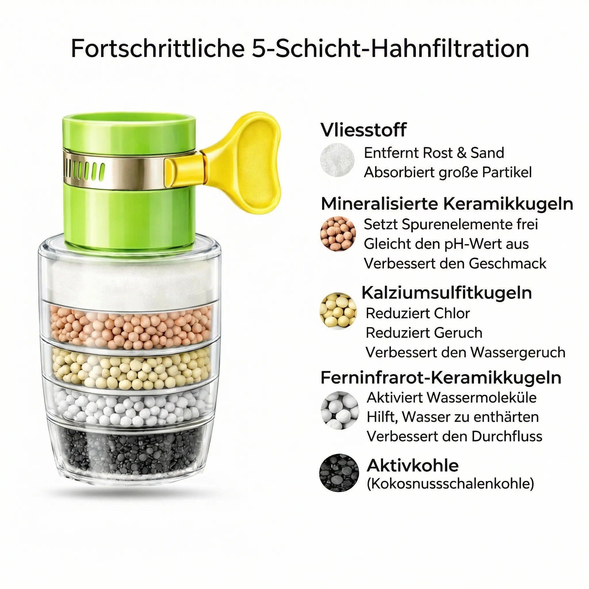 Waterfilter voor kraan aan huis aansluiting | Drinkwaterfilter voor schoon water | PureFlow