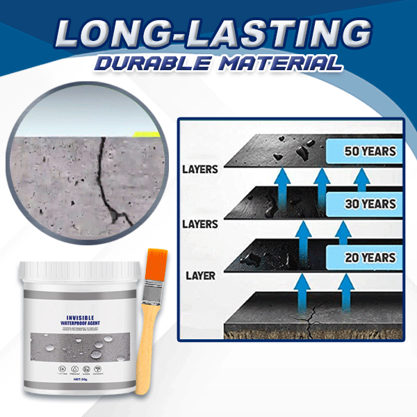 WaterGuard Pro | Effectieve waterdichting tegen lekkages met 1+1 GRATIS actie